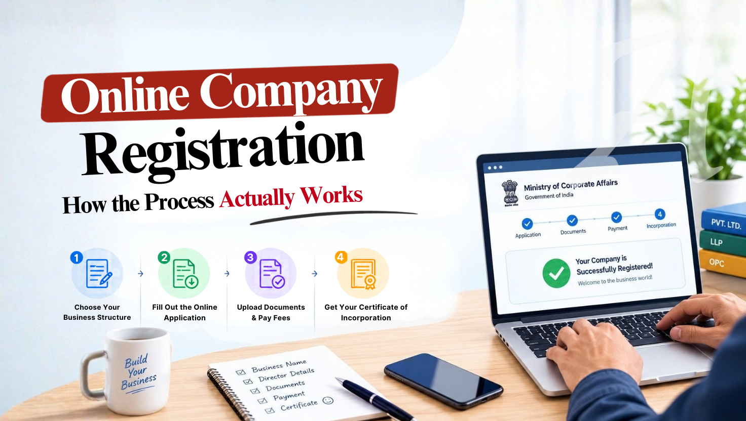 Online company registration process in India step-by-step guide on MCA portal.
