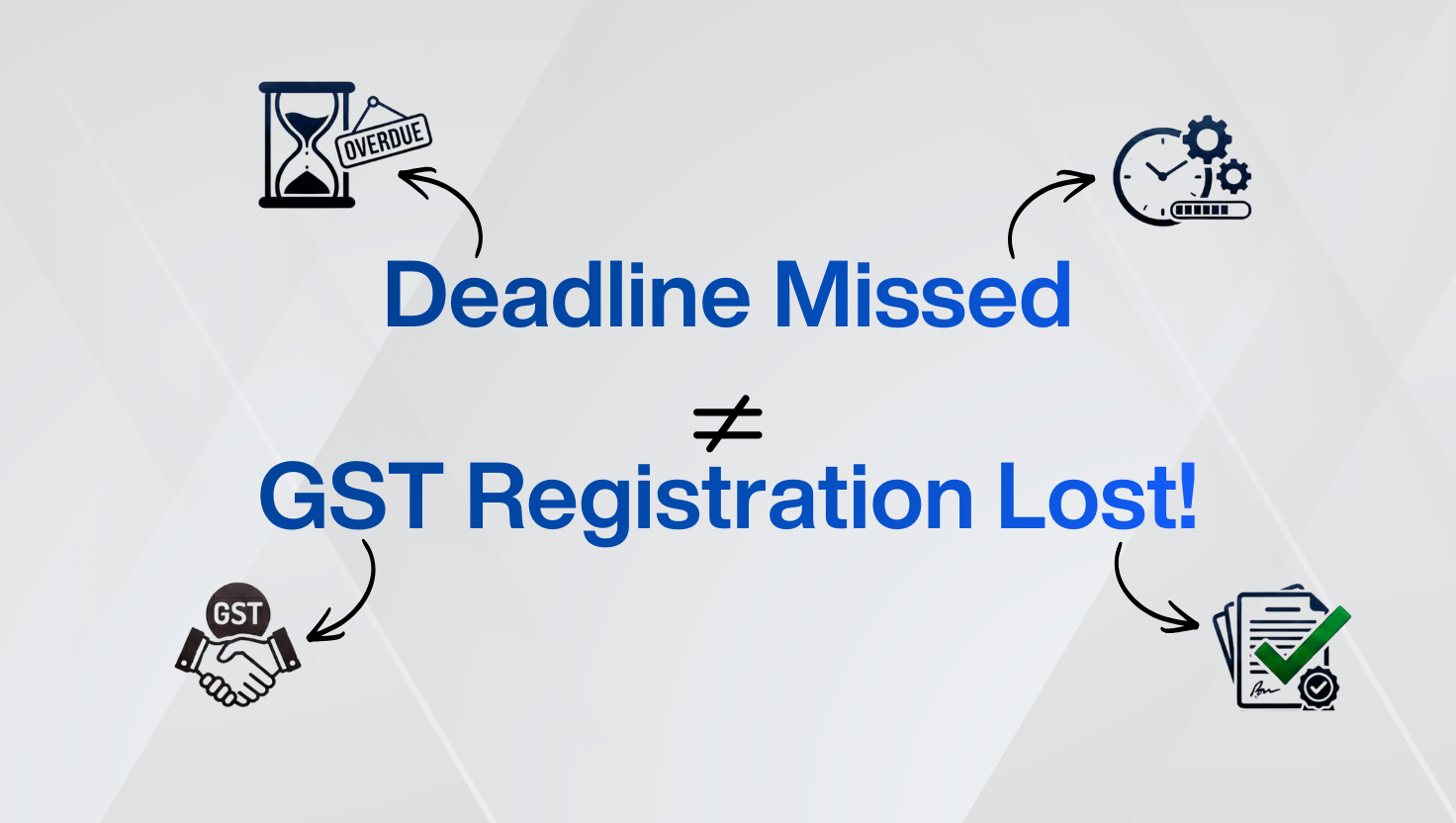 GST Registration Restorable Despite Six-Month Default Once Returns Are Filed