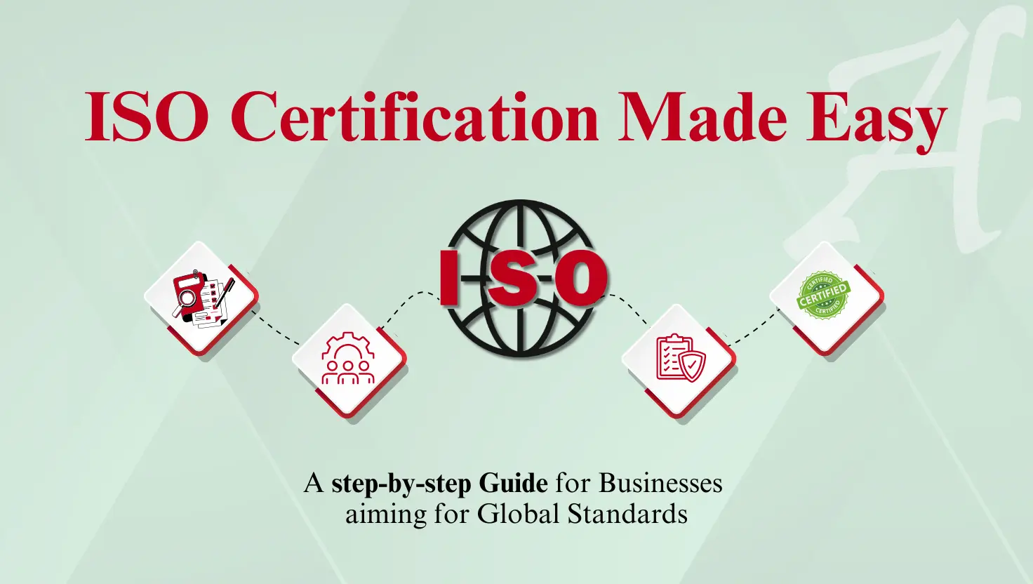 Step-by-step ISO certification process guide for business global compliance.